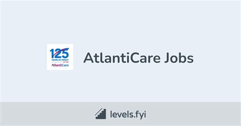 atlanticare job fair